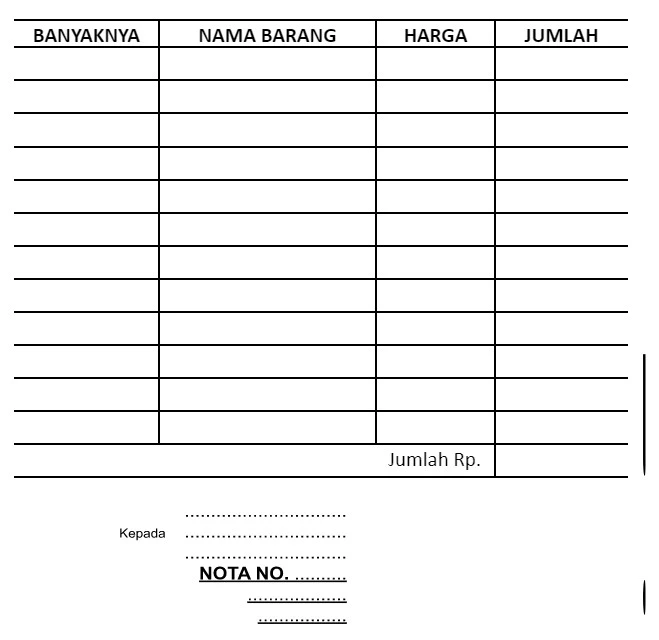 Isi File Template Nota Kosong